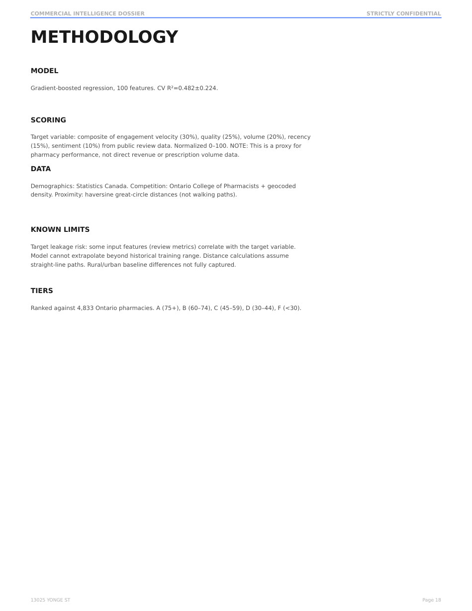 Sample report page 19