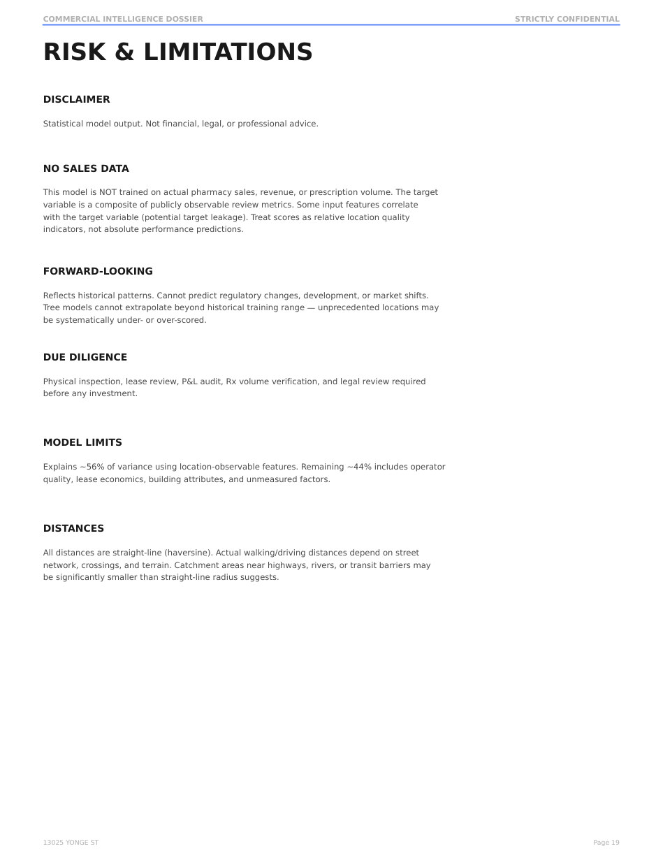 Sample report page 20